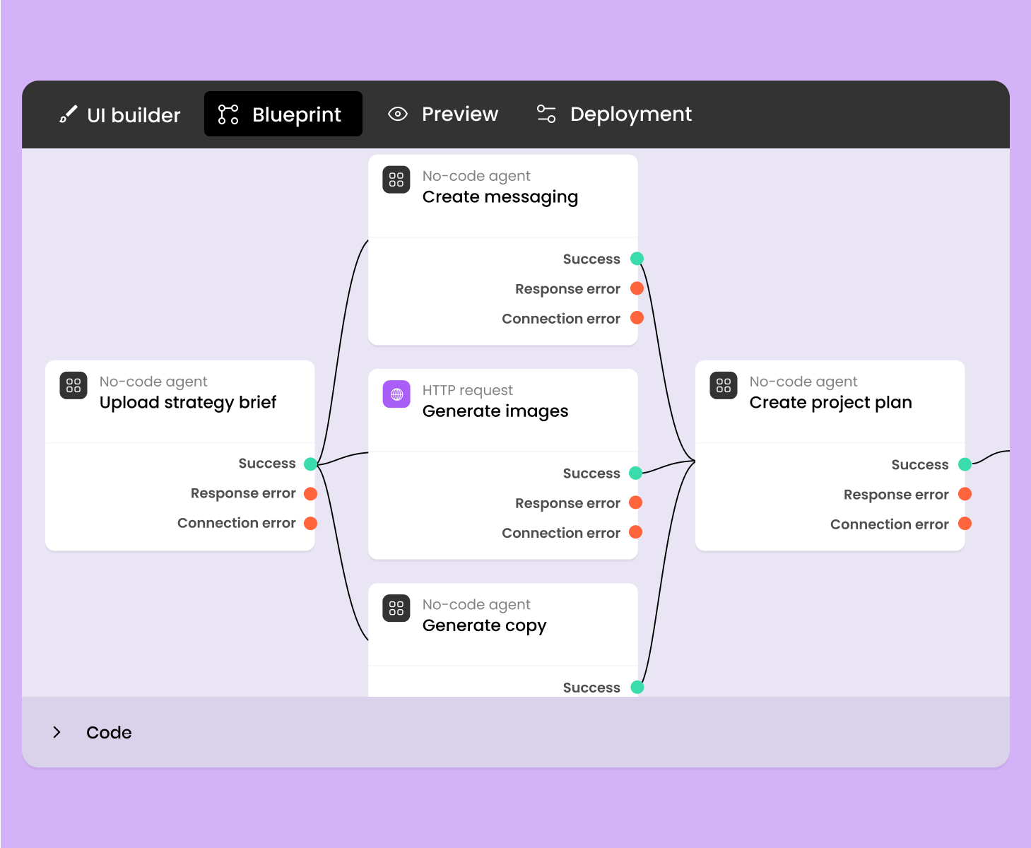 Upload strategy brief